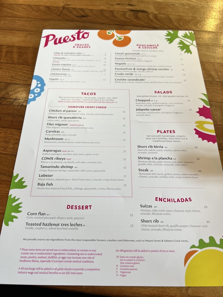 Puesto La Jolla Menu - Image 3