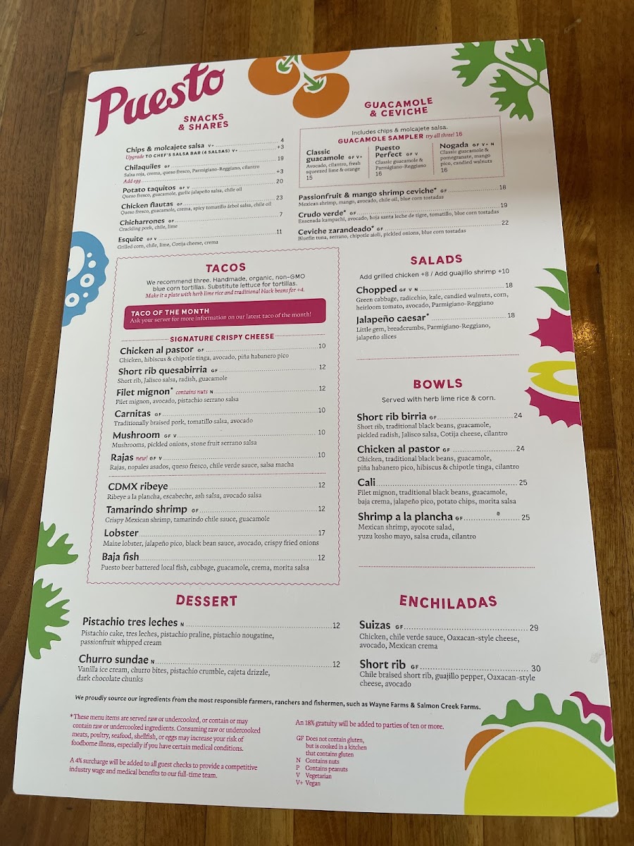 Puesto La Jolla Menu - Image 4