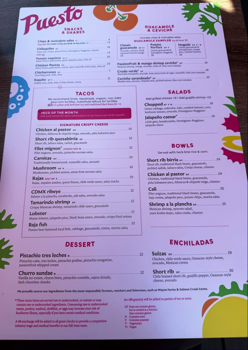 Puesto La Jolla Menu - Image 5